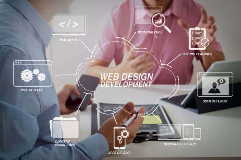 Why good website design is essential for your business in 2018?