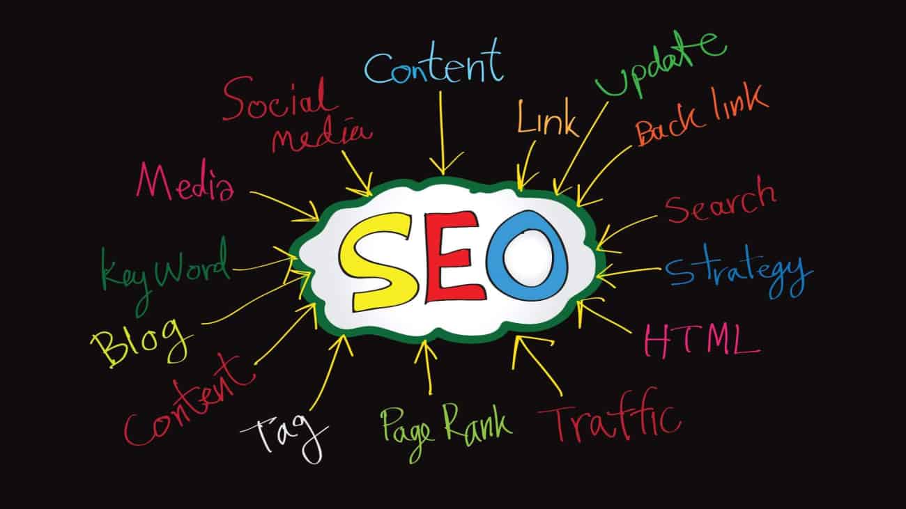 How to Write the Correct Meta Description