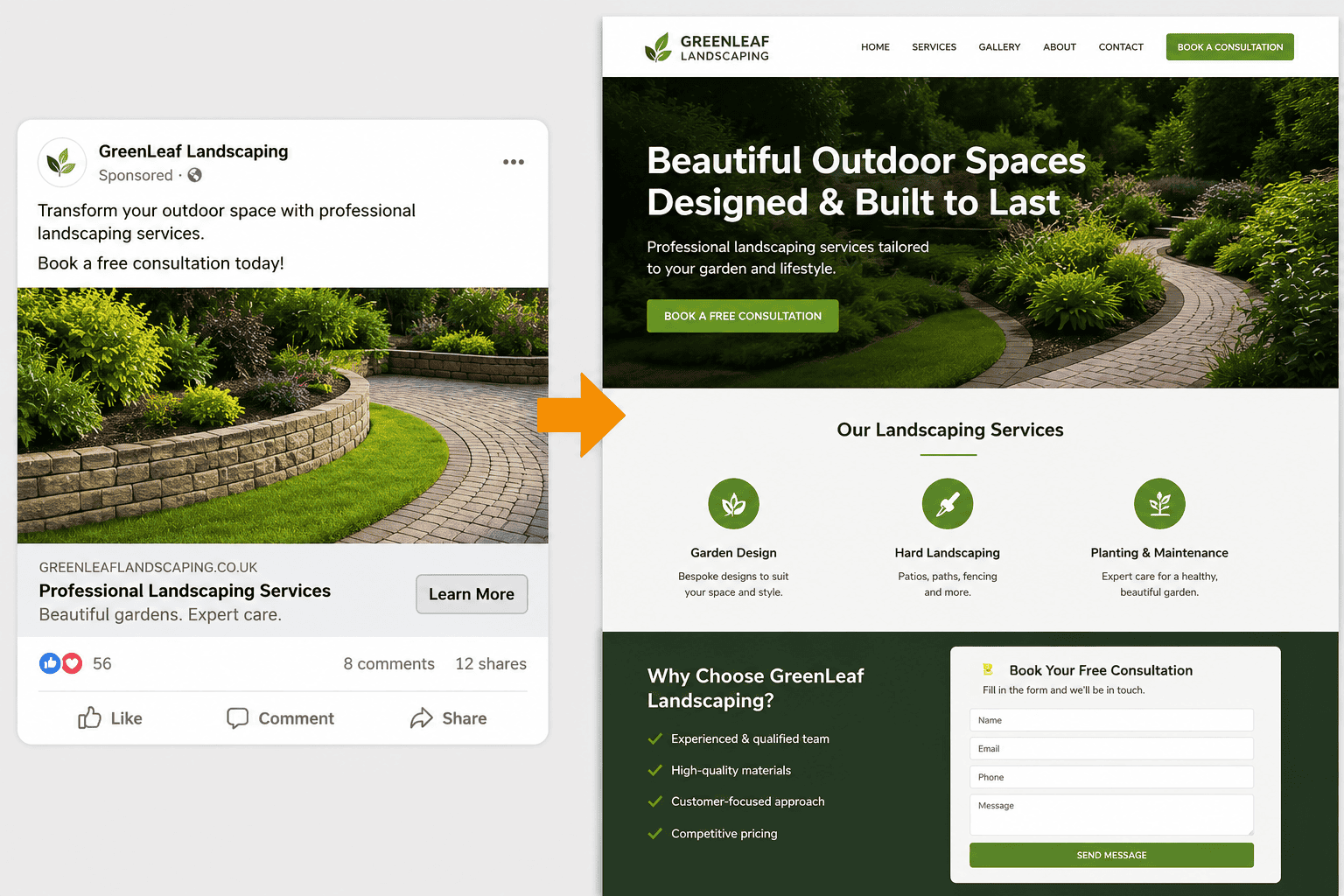 Successful PPC campaign generating enquiries, leads and new business opportunities