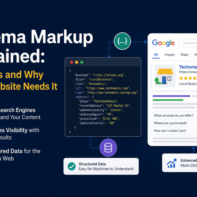 A modern illustration showing how schema markup and structured data help search engines understand website content. The graphic features JSON-LD code connected to an enhanced Google search result with rich snippets, demonstrating how schema can improve search visibility, rich result eligibility and SEO performance.