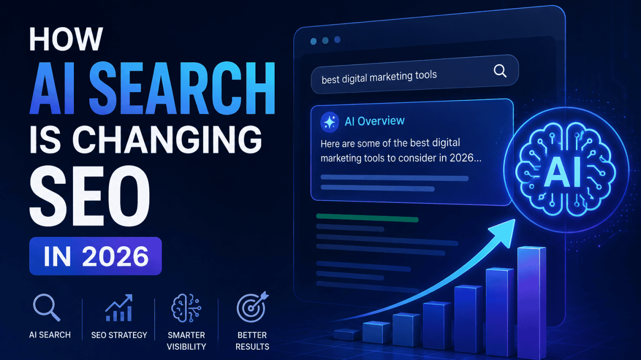 A futuristic digital illustration showing an AI-powered search interface with an AI Overview panel, search results, analytics charts and a glowing AI brain icon. The image represents how artificial intelligence is transforming SEO, search visibility and digital marketing strategies in 2026.